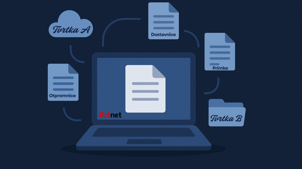 Prednosti EDI razmjene